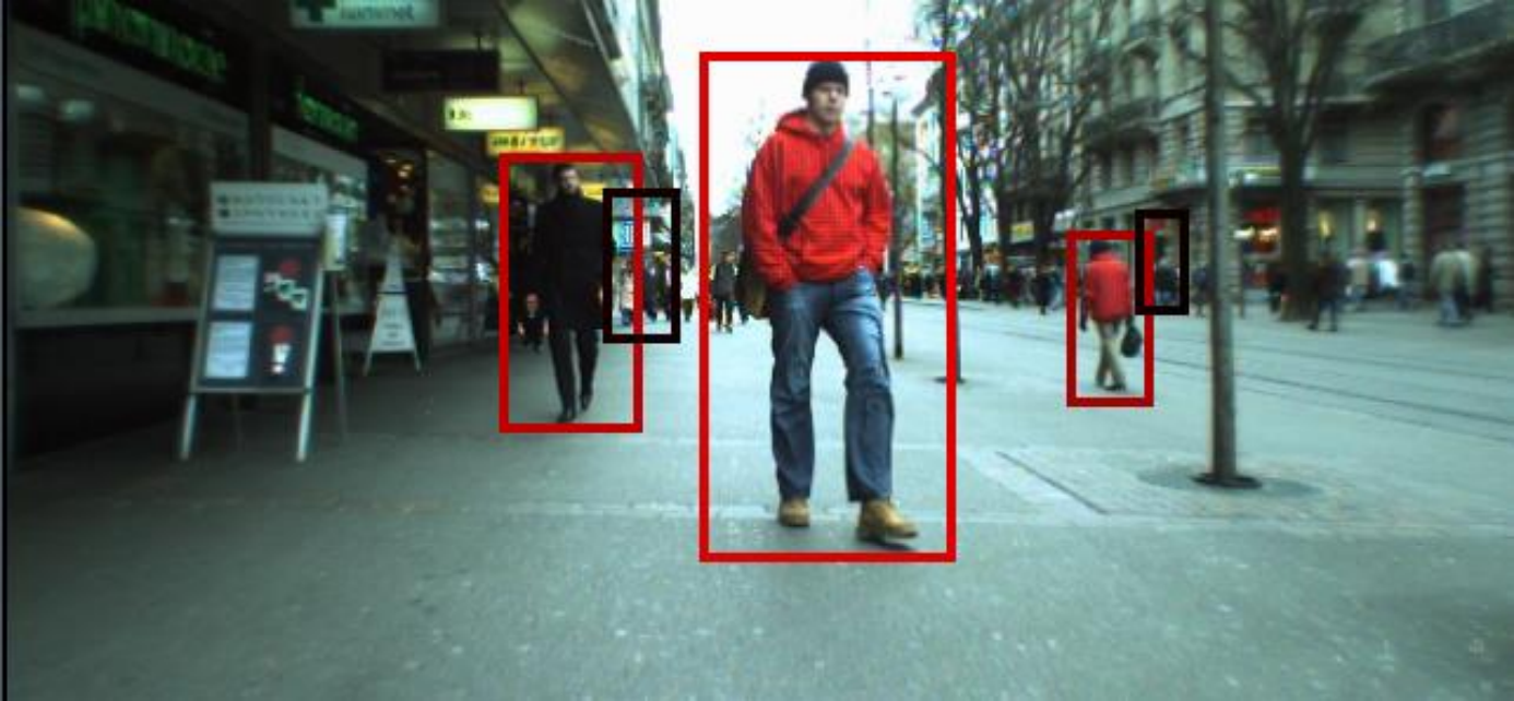 pedestrian detection